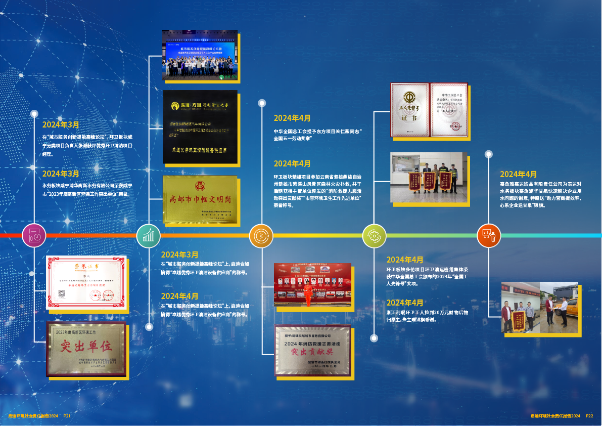2024社会责任报告12.png