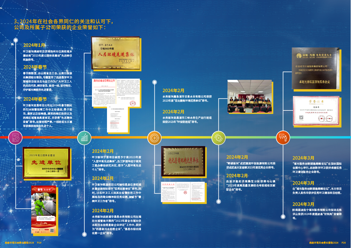 2024社会责任报告11.png